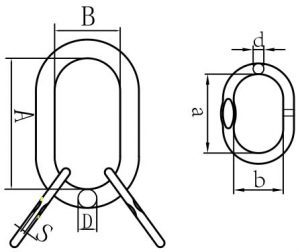 G80 Froged Master Link Assembly U.S. Type