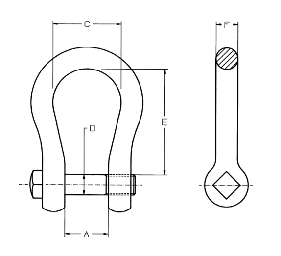 Italy Type Galvanized Bow Shackle China manufacturer