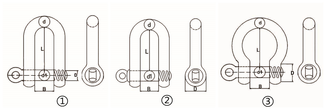 JIS Type Screw Pin D Commercial Shackle China manufacturer